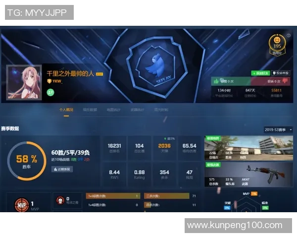 CSGO战术排行榜更新IG战队荣登第八名展现强劲实力
