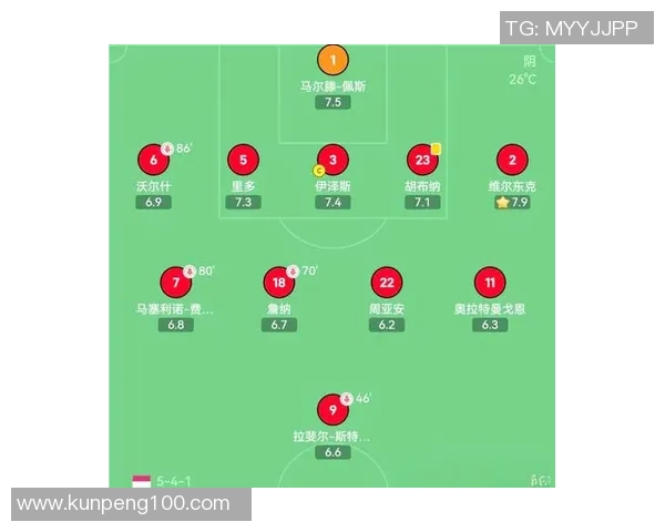 成都足球队快攻战术解析与战绩提升的深度探讨