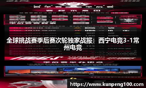 全球挑战赛季后赛次轮独家战报：西宁电竞3-1常州电竞