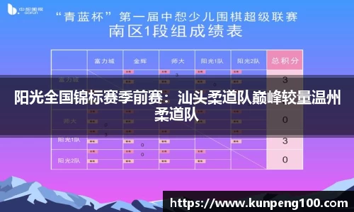 阳光全国锦标赛季前赛：汕头柔道队巅峰较量温州柔道队