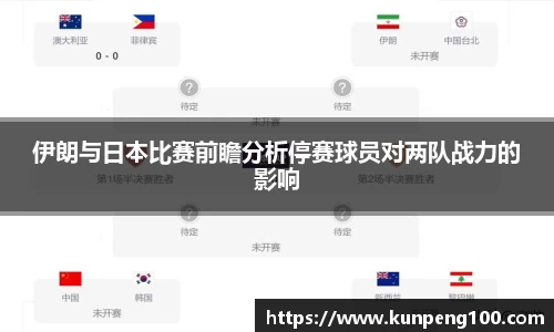 伊朗与日本比赛前瞻分析停赛球员对两队战力的影响