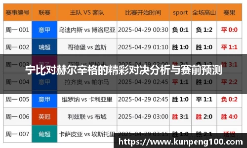 宁比对赫尔辛格的精彩对决分析与赛前预测